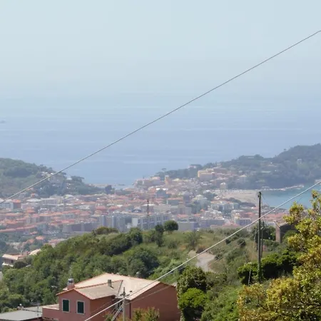 Le 2 Baie Di Nyaraló *
